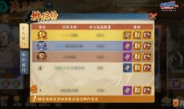 火影团队副本最新爆料图,神秘力量觉醒，忍者世界再掀波澜！